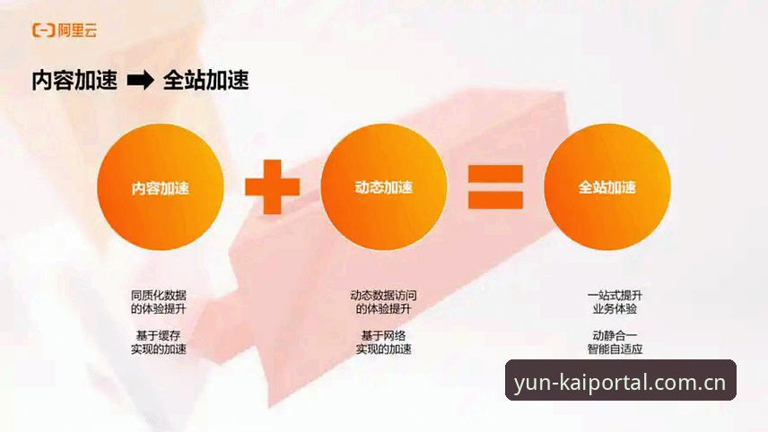 开云体育APP 开云体育APP 2026新版全面解析:从用户体验到功能升级的深度剖析