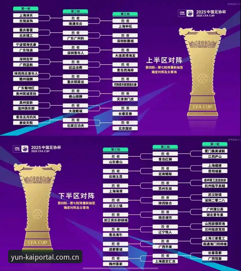 U17世界杯抽签深度分析：中国男女足出线前景与赛事体验全面解读