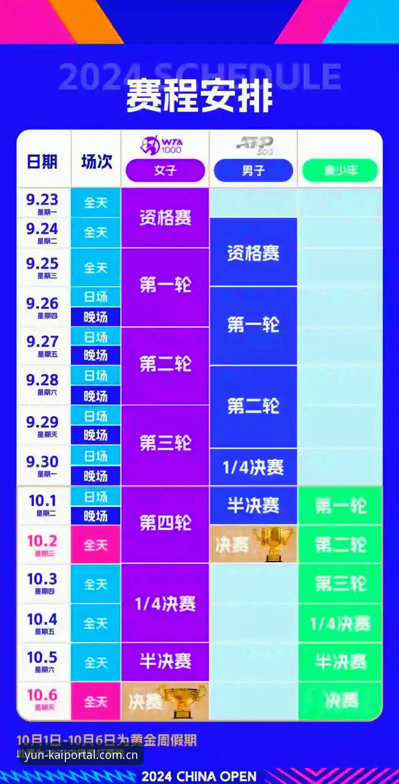 揭秘：2026法网女单抽签背后，中国金花如何在开云平台预见赛场走势？