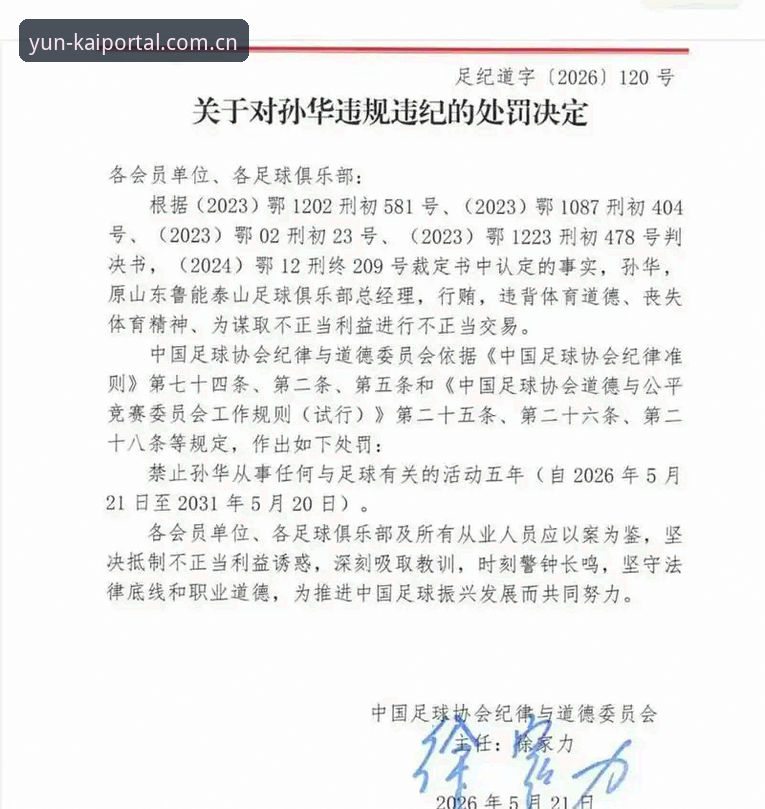 开云怎么样攻略 中国足协第三批禁足名单深度解读教程:从处罚案例看足球行业规范操作指南